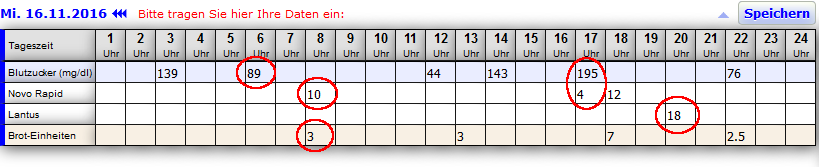 Featured image of post Be Einheiten Tabelle Einheiten und gr en beim sachrechnen